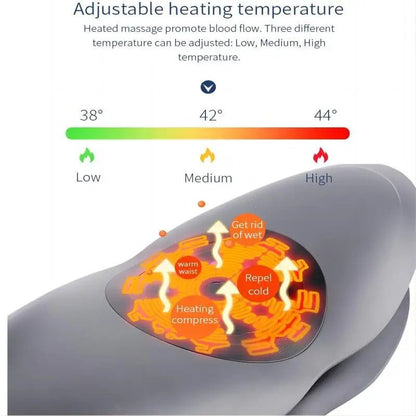 DeepRelief Pro™ Rückenfreundliche Vibrationsmassage | 50% RABATT - Finezo.de