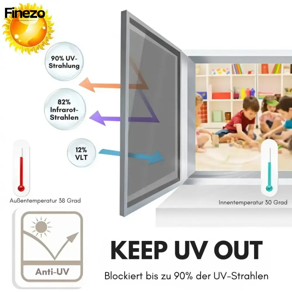 PrivacyWrap™ | Wärmedämmende Sichtschutzfolie für Fenster | 50% RABATT