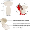 Heelpads™ | Komfortable Fersenpolsterung